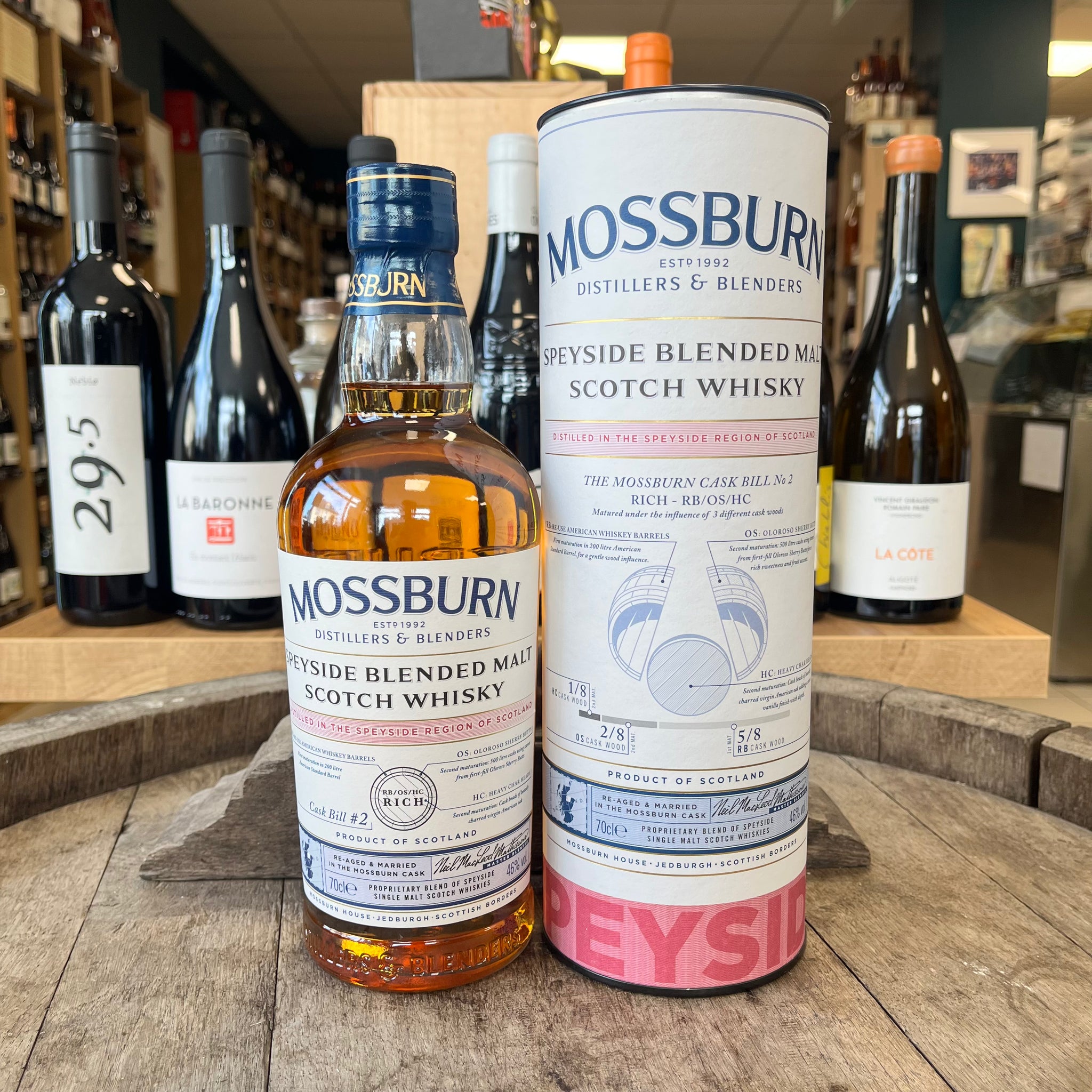 Mossburn